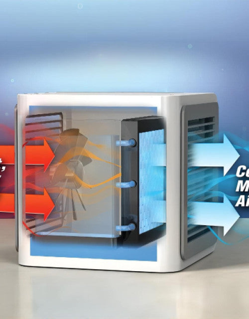 mini ac cooler - internal view